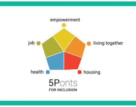 Nantes logo 5 bridges