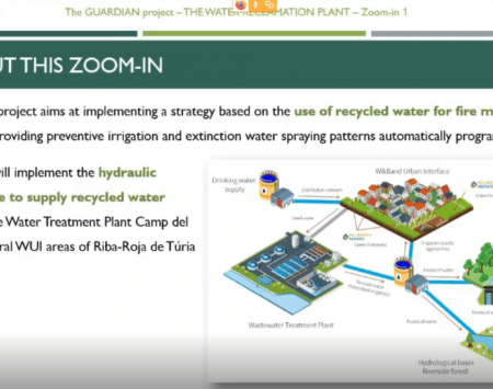 The water reclamation plant 