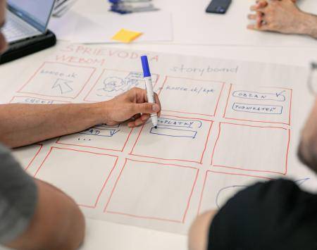 design sprint kosice