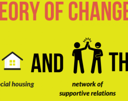 Pic from the infographics