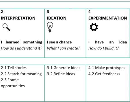 Pic from the Zoom-in