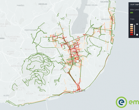 Desired paths without bike lane using bike-sharing system (BBS) - GIRA in October 2021 12th & 14th.