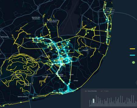 Bike-sharing system (BBS) user journeys May 2021, 5th 