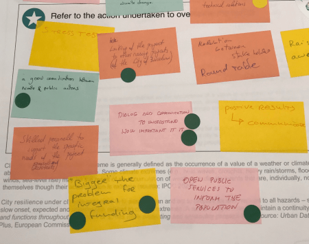 A selection of actions in support of an adaptation plan to climate change