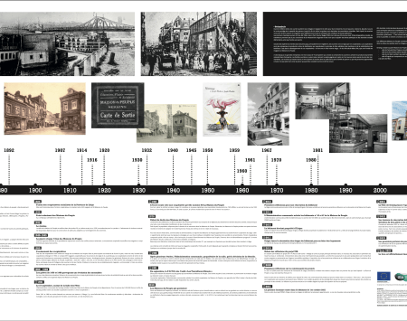 Seraing - A Place to Be-Come project