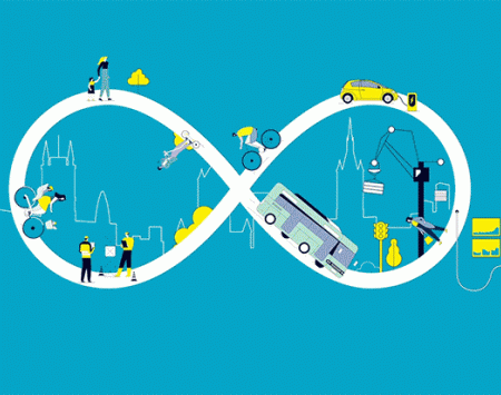 Meet our new interactive mobility monitoring platform: Link.Gent  webinar for cities Thursday 14th of May